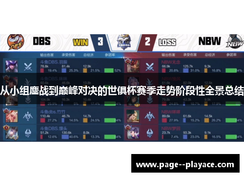 从小组鏖战到巅峰对决的世俱杯赛季走势阶段性全景总结 从小组鏖战到巅峰对决的世俱杯赛季走势阶段性全景总结
