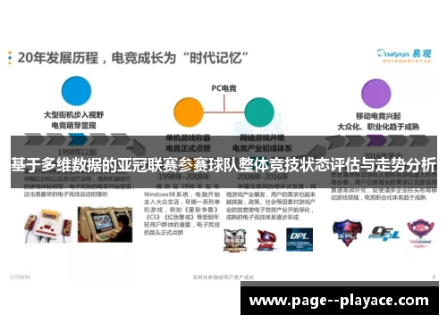 基于多维数据的亚冠联赛参赛球队整体竞技状态评估与走势分析 基于多维数据的亚冠联赛参赛球队整体竞技状态评估与走势分析